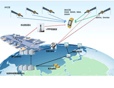 RTK全面步入無基站輕松測繪時代，“一臺設(shè)備，一個賬號”坐享全國厘米級精度