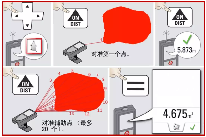 血泊面積測(cè)量