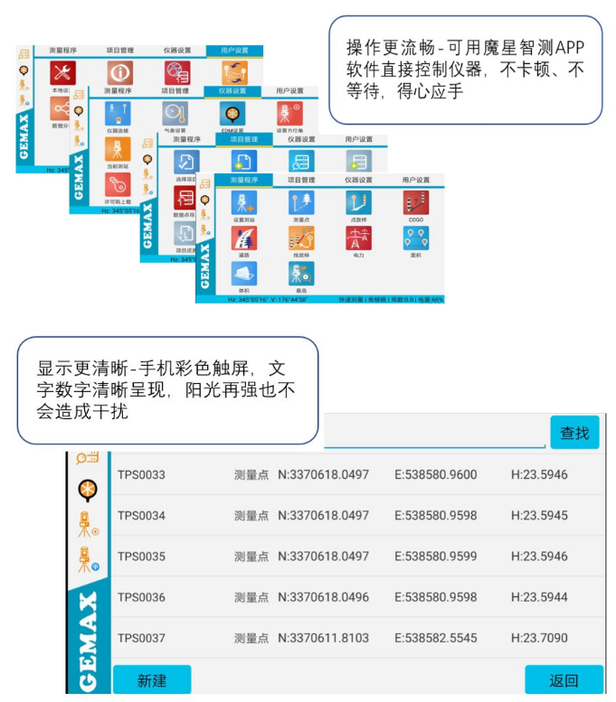 魔星MT20i全站儀全新體驗