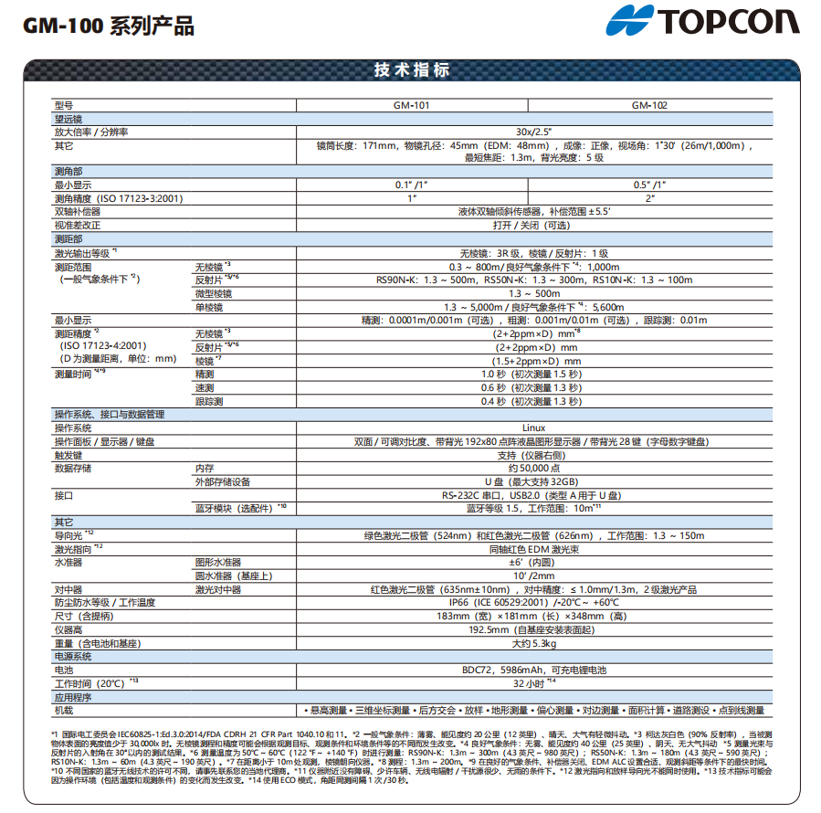 拓普康GM100精密全站儀技術參數(shù)