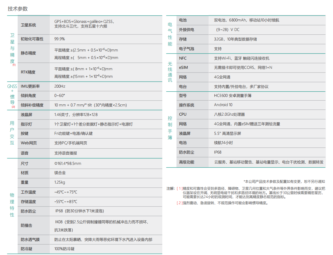 華測(cè)T10慣導(dǎo)RTK測(cè)量系統(tǒng)技術(shù)參數(shù)